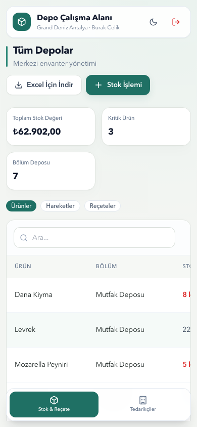 Satılan ürünün malzemesi stoktan kendiliğinden düşsün uygulama ekran görüntüsü